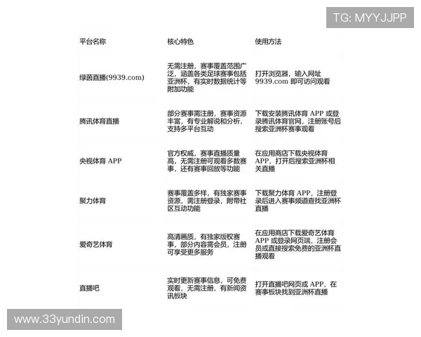 2023年最受欢迎的海外博彩平台推荐与评测